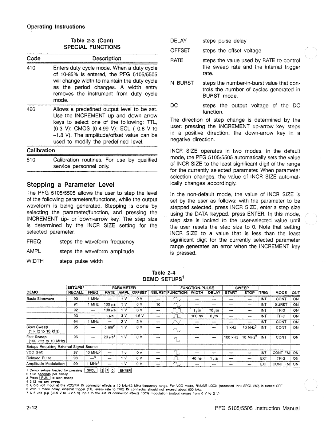 Tektronix PFG 5505, PFG 5105 manual 