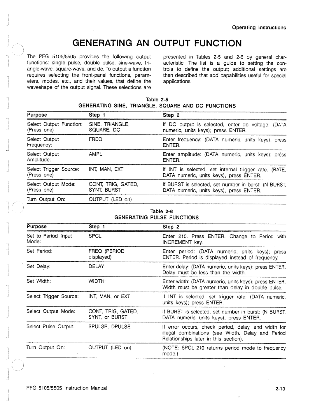 Tektronix PFG 5105, PFG 5505 manual 