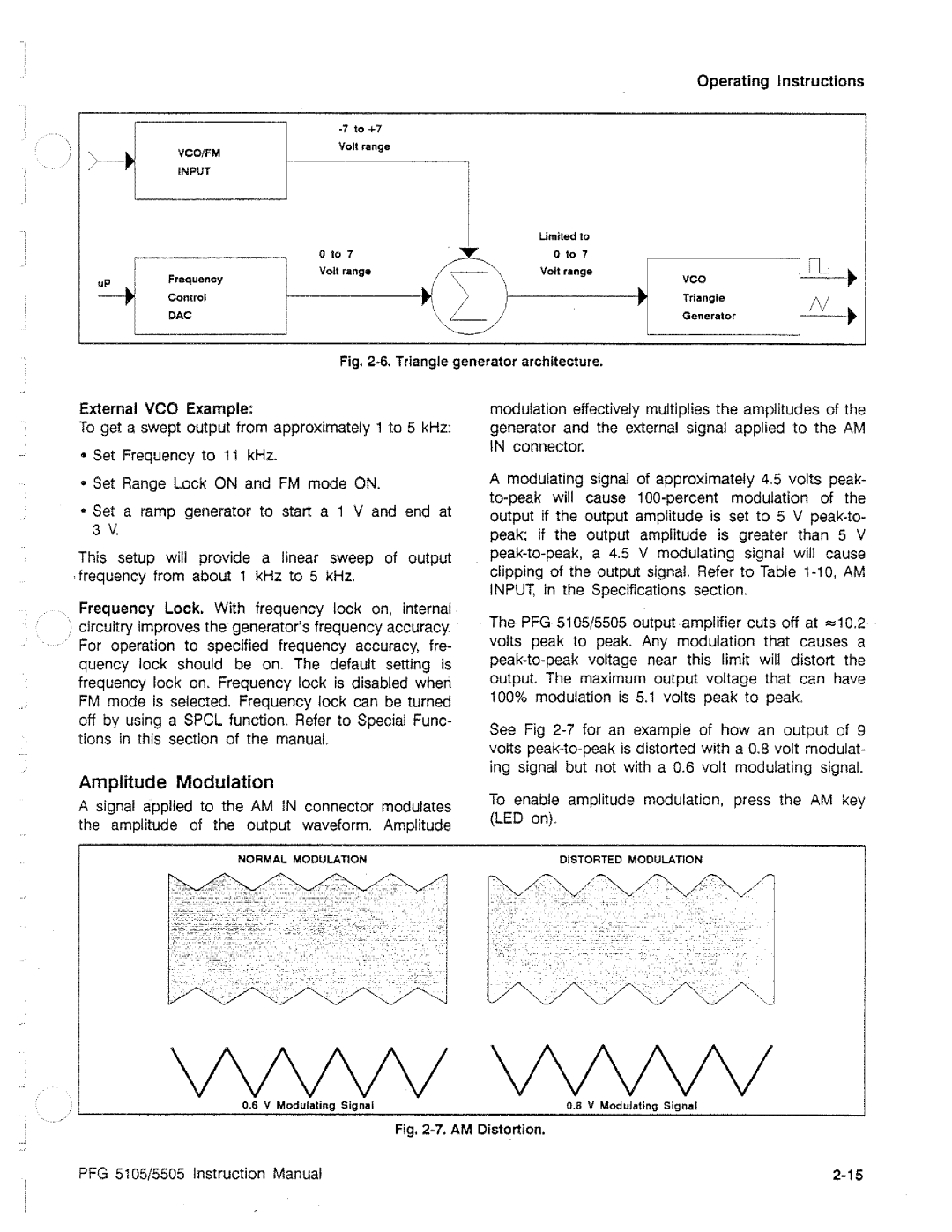 Tektronix PFG 5105, PFG 5505 manual 