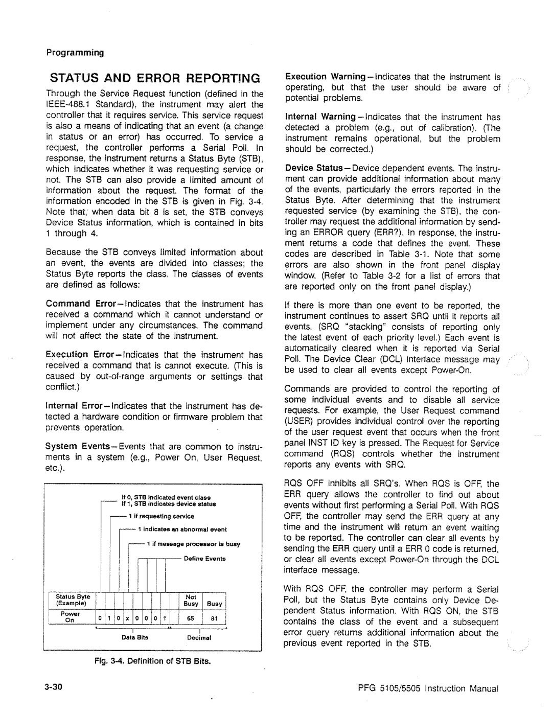 Tektronix PFG 5505, PFG 5105 manual 