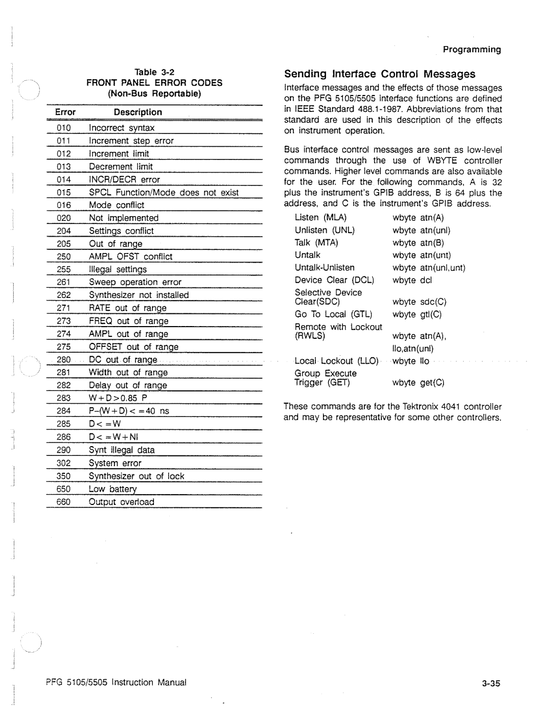 Tektronix PFG 5105, PFG 5505 manual 