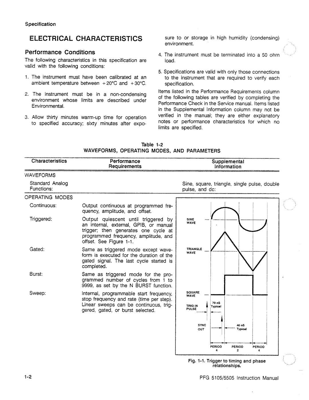 Tektronix PFG 5105, PFG 5505 manual 