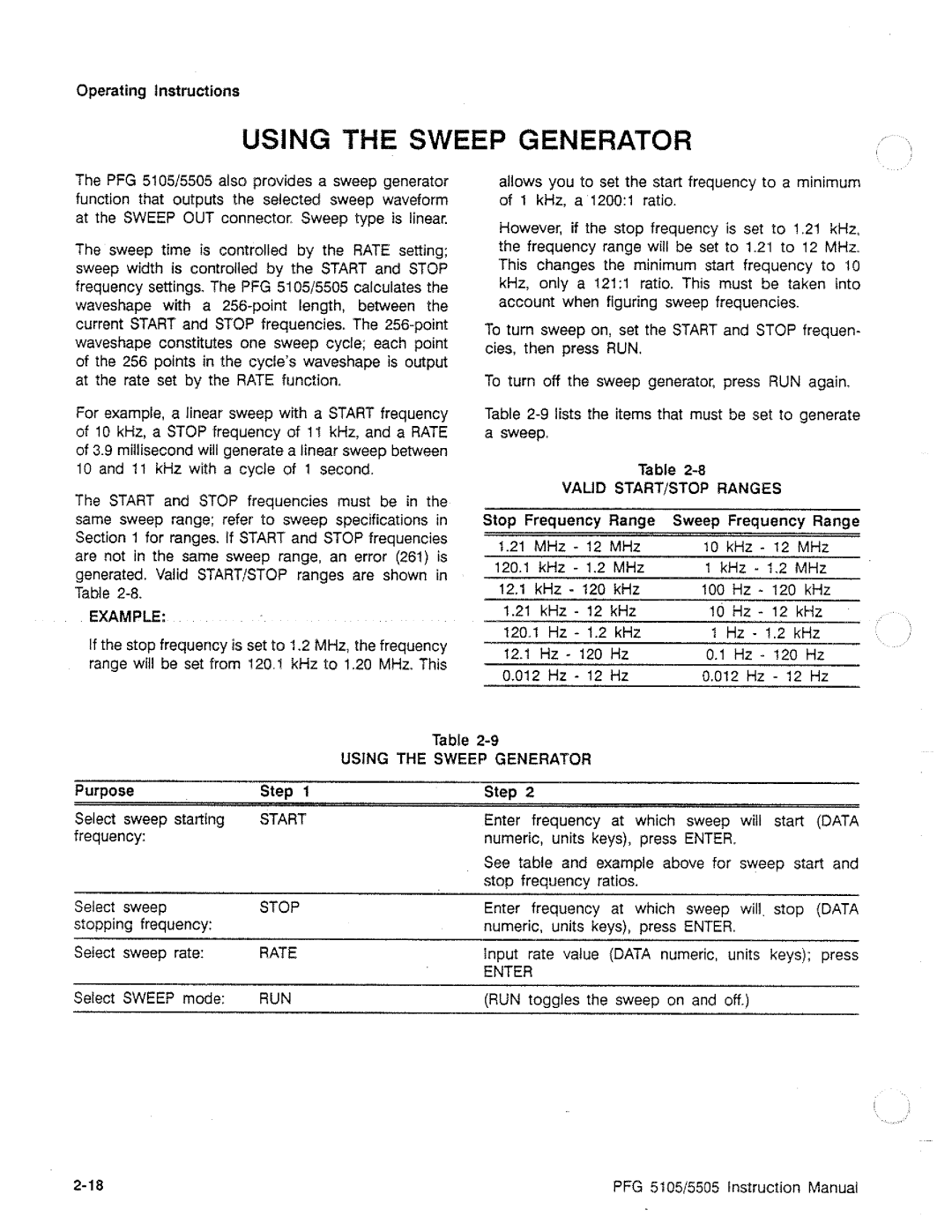 Tektronix PFG 5505, PFG 5105 manual 