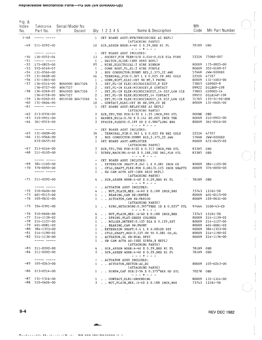 Tektronix PG 506 manual 