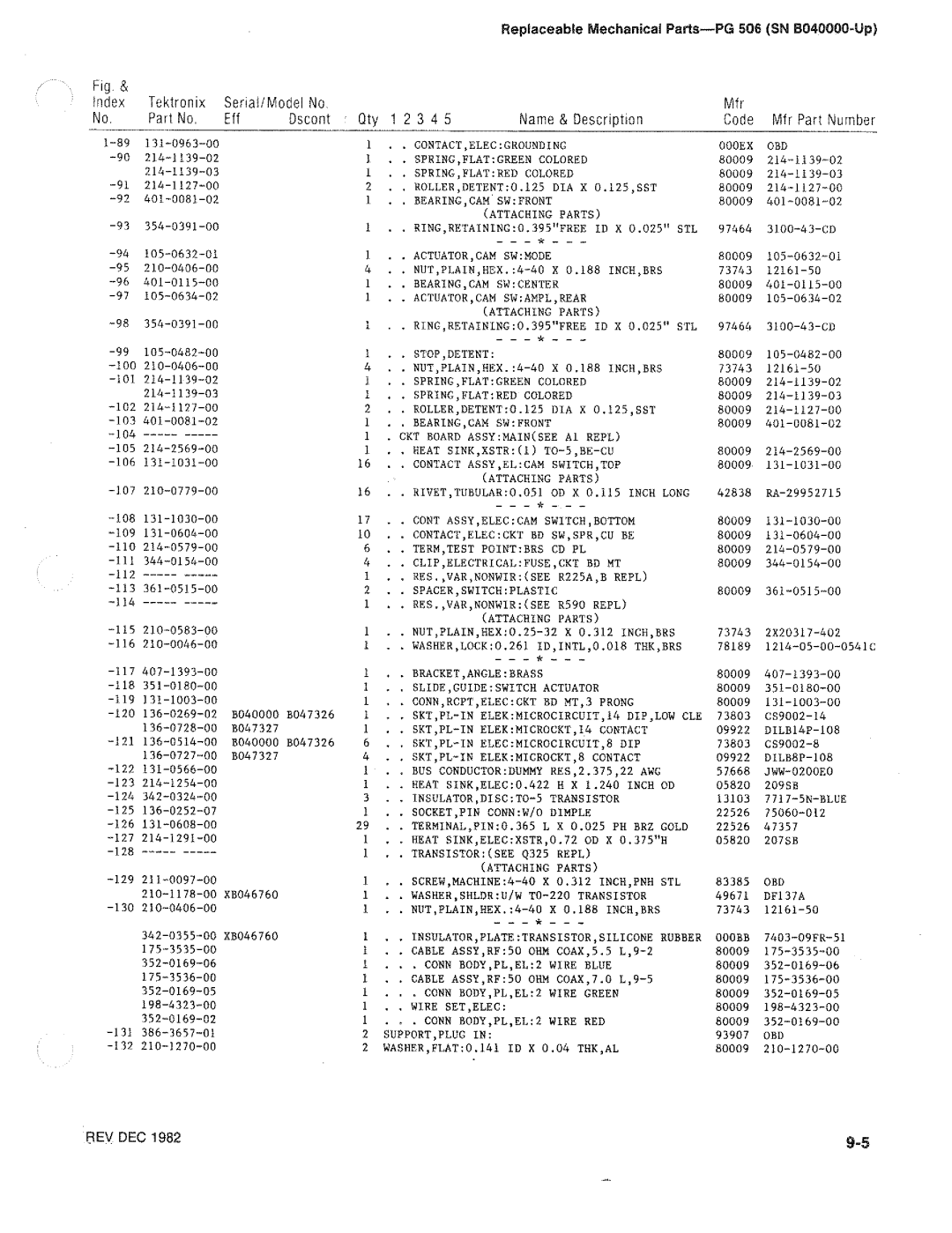 Tektronix PG 506 manual 