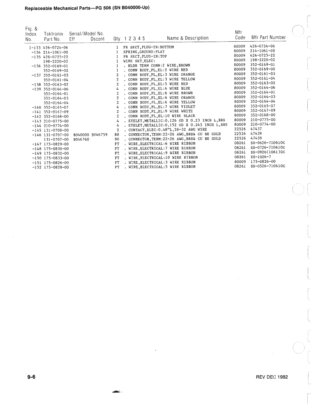 Tektronix PG 506 manual 