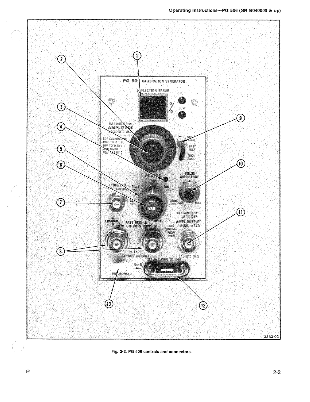 Tektronix PG 506 manual 