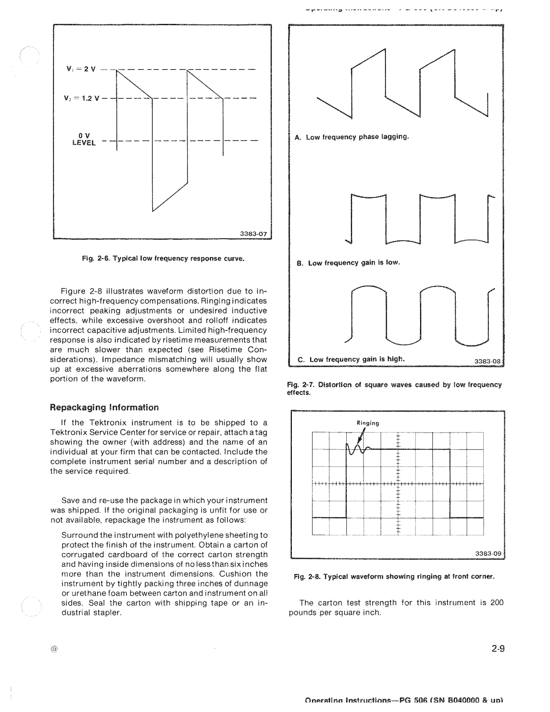 Tektronix PG 506 manual 