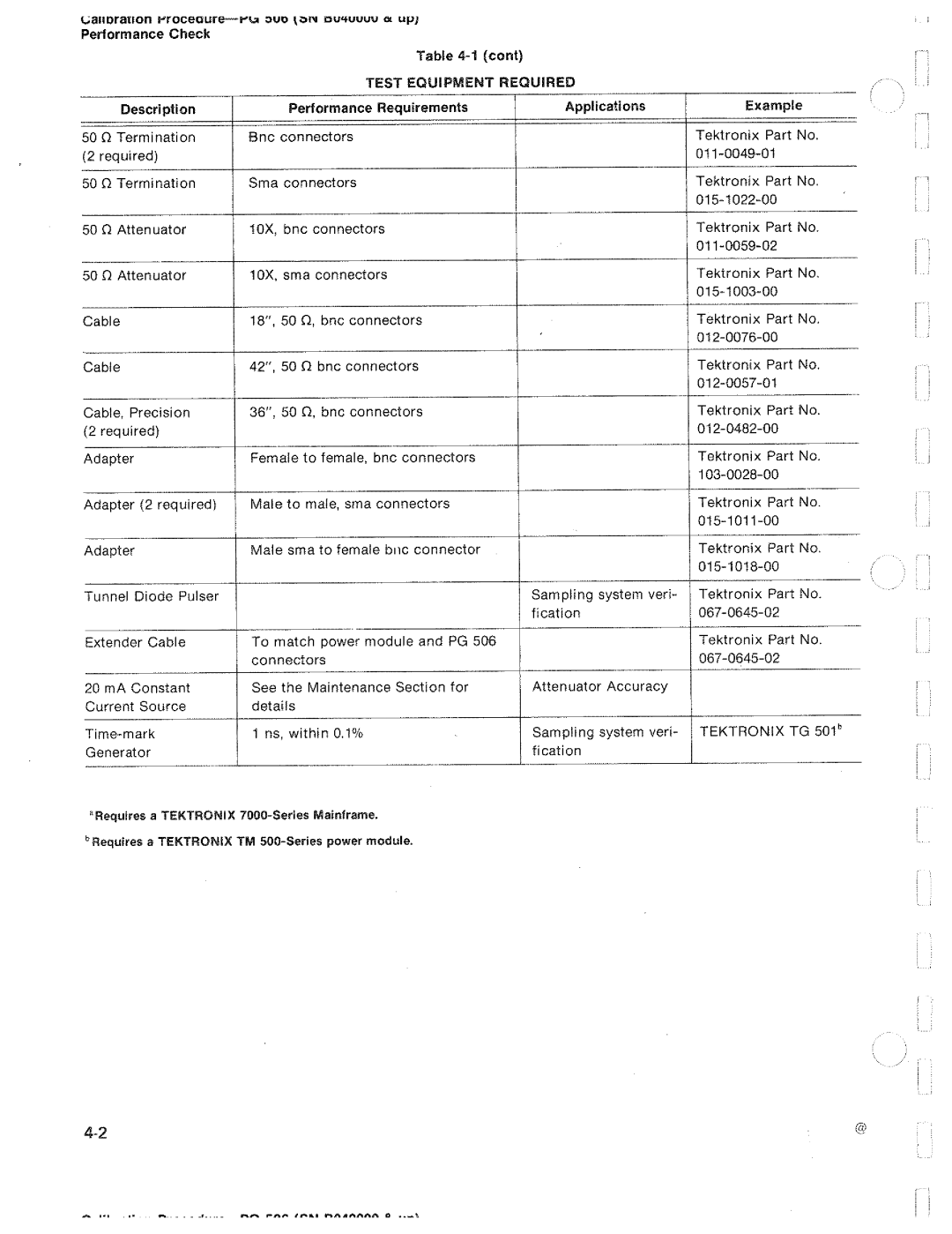 Tektronix PG 506 manual 