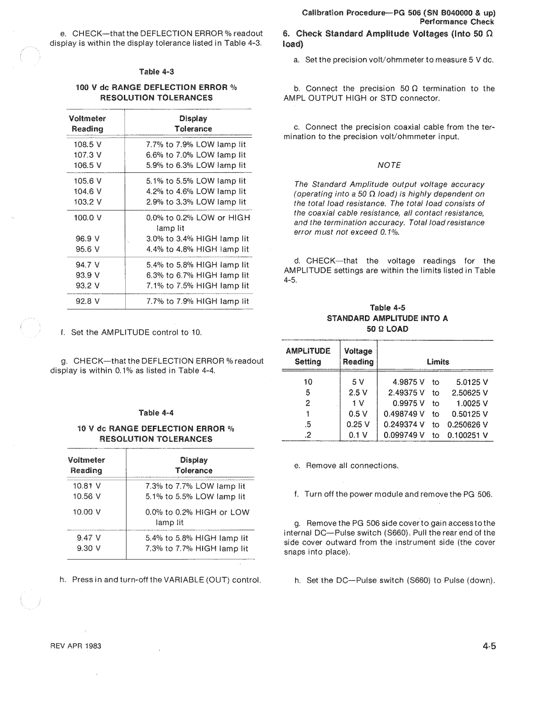 Tektronix PG 506 manual 