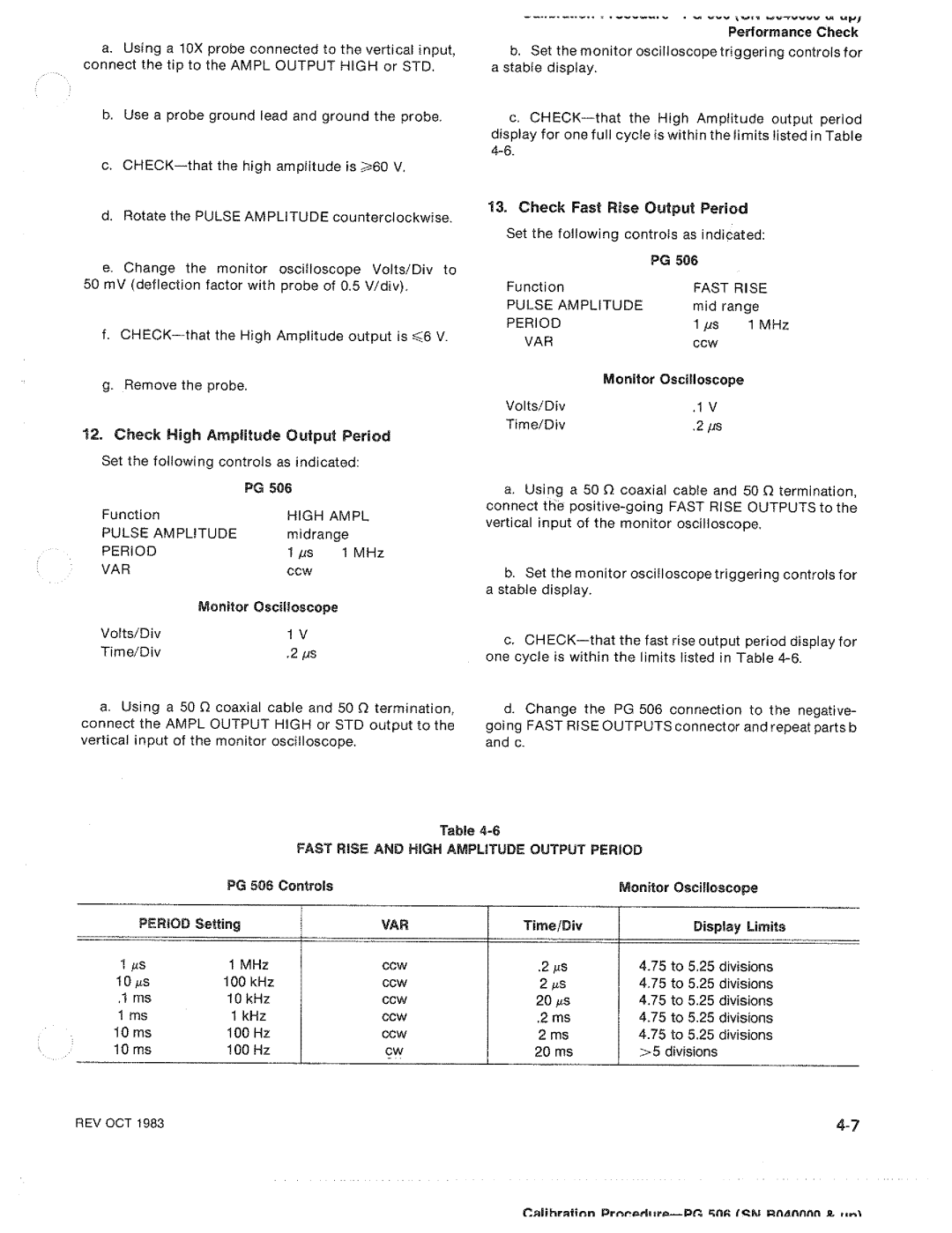 Tektronix PG 506 manual 