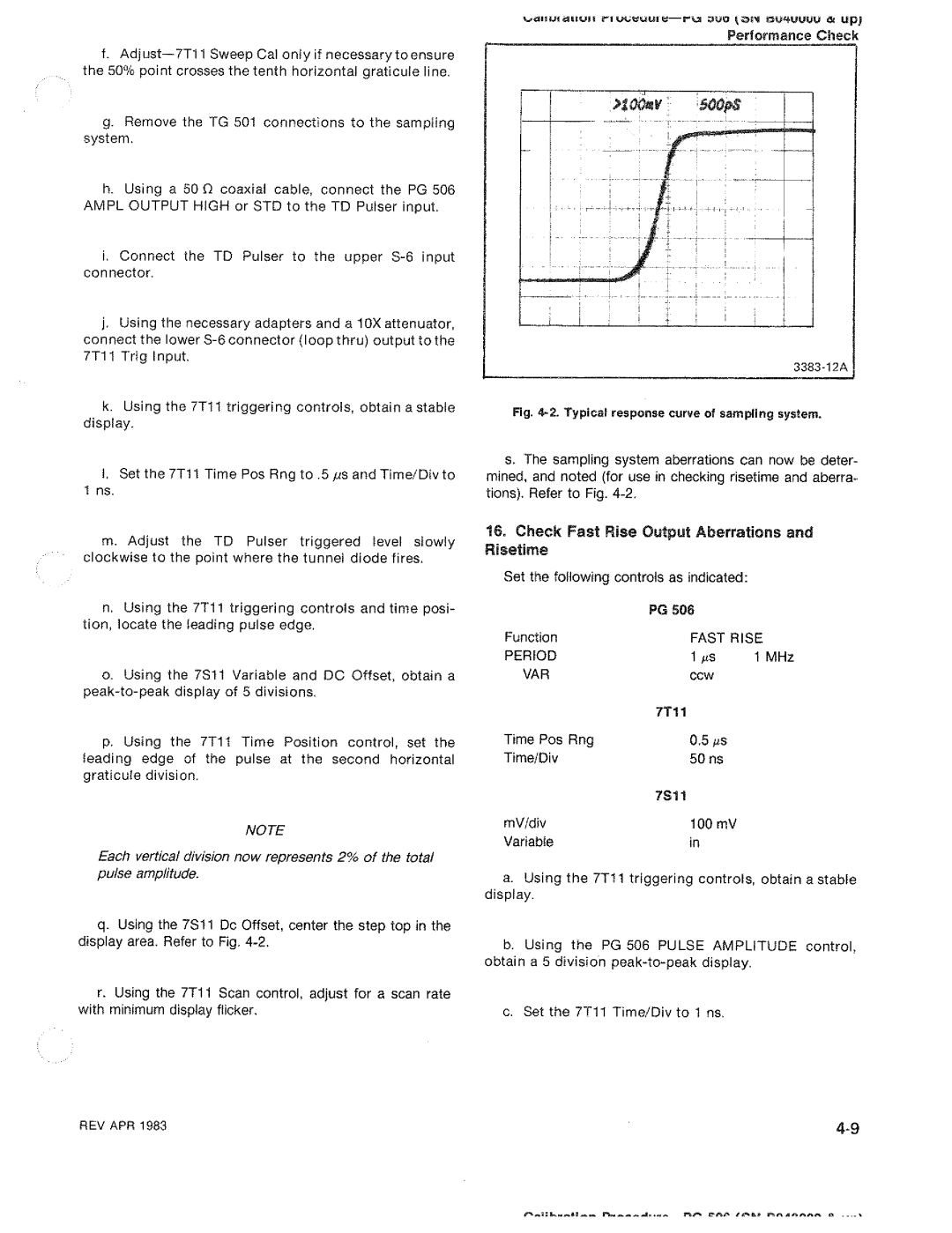 Tektronix PG 506 manual 