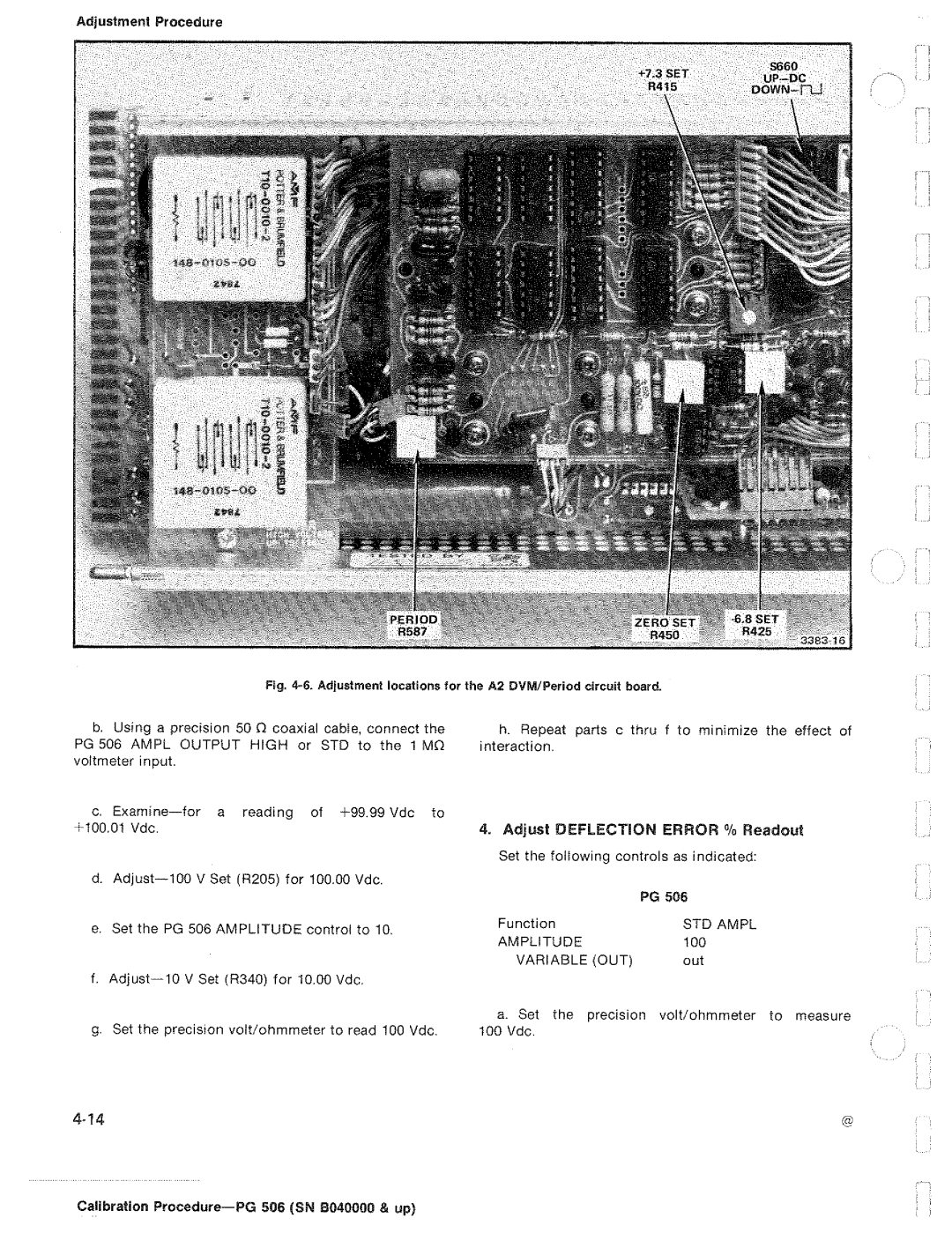 Tektronix PG 506 manual 