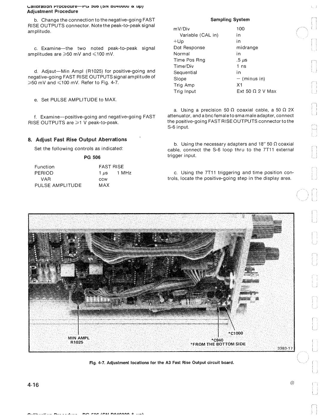 Tektronix PG 506 manual 