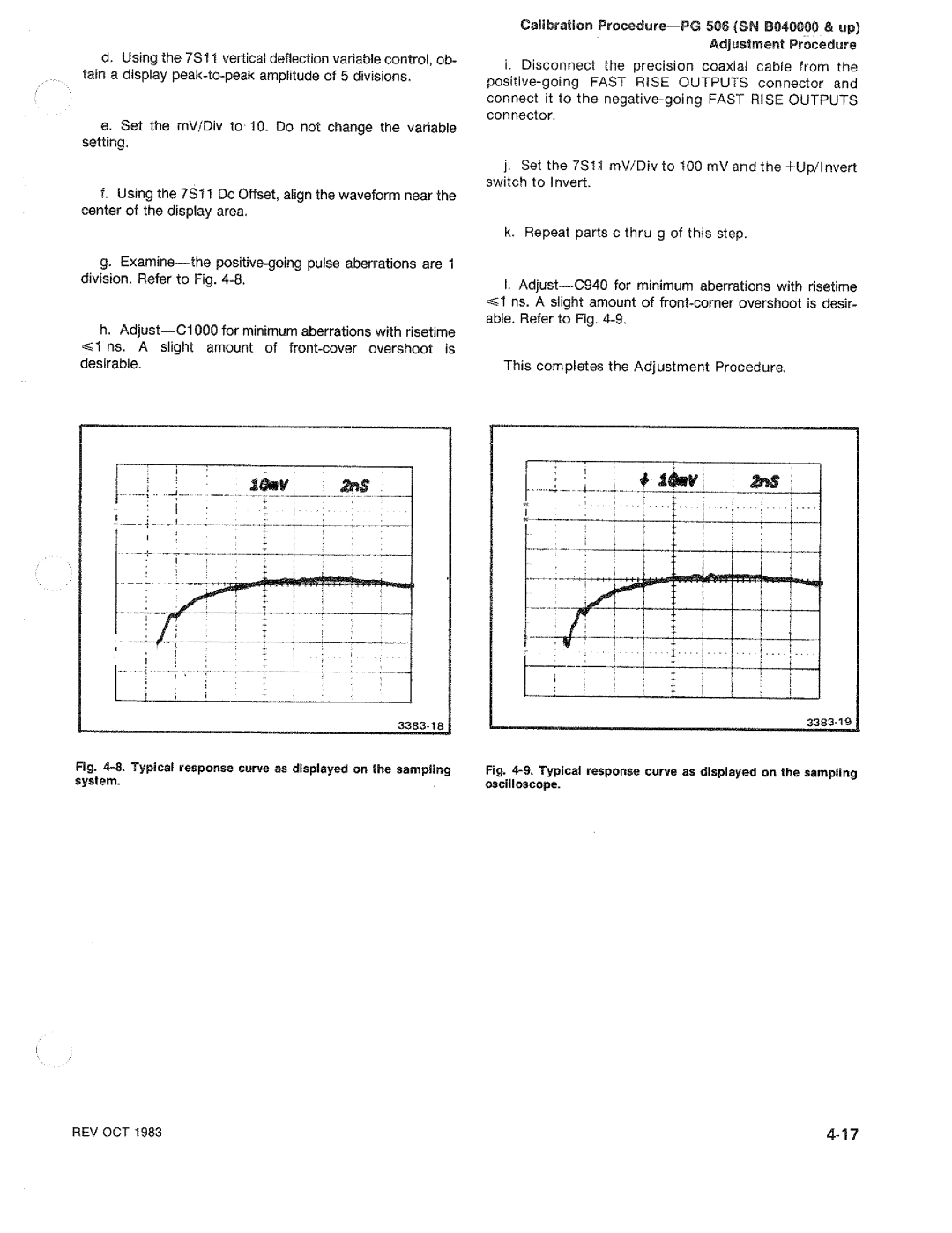 Tektronix PG 506 manual 