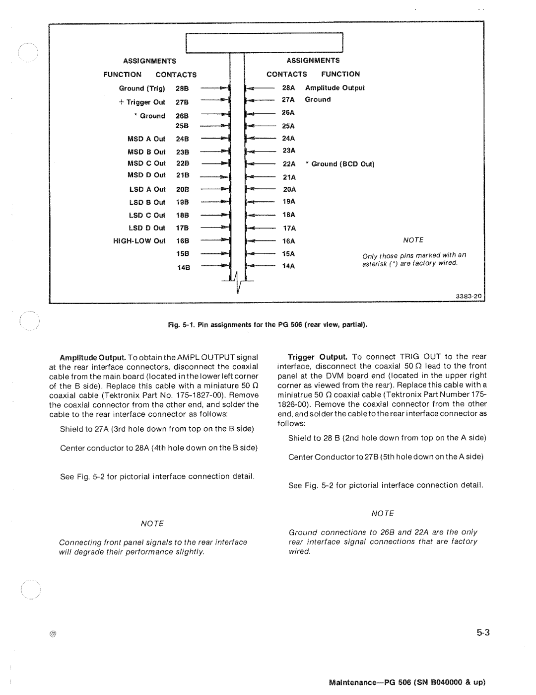 Tektronix PG 506 manual 