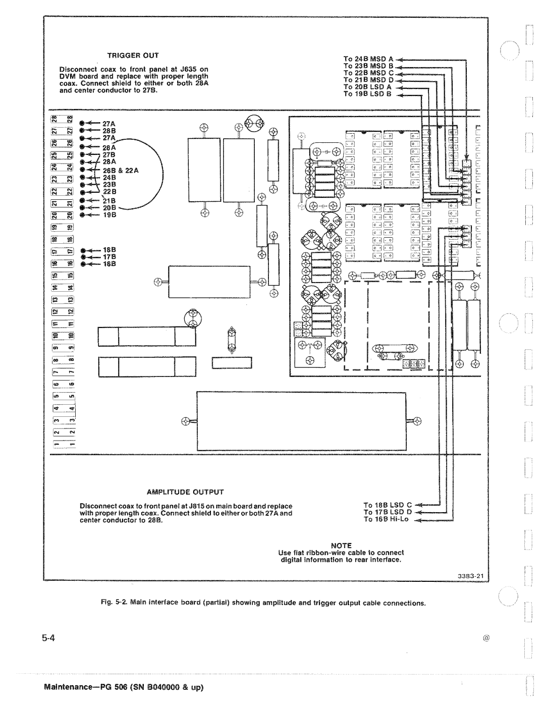 Tektronix PG 506 manual 