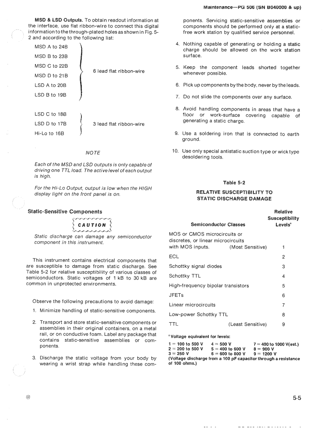 Tektronix PG 506 manual 