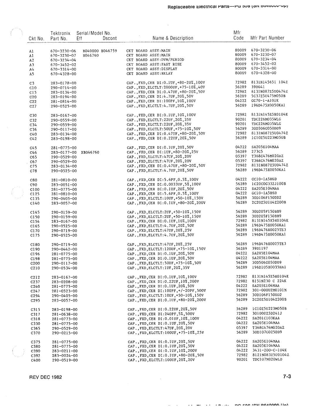 Tektronix PG 506 manual 