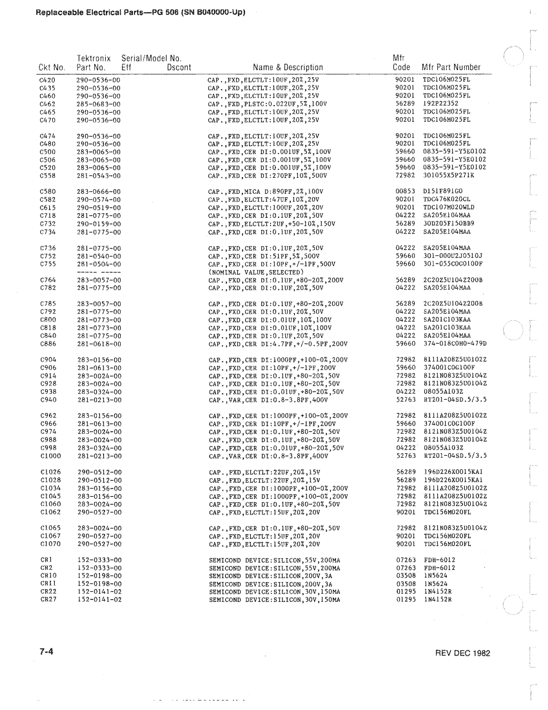 Tektronix PG 506 manual 