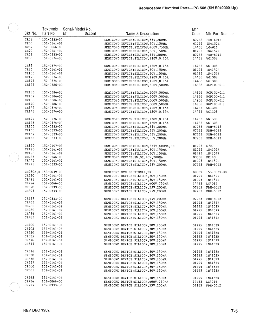 Tektronix PG 506 manual 