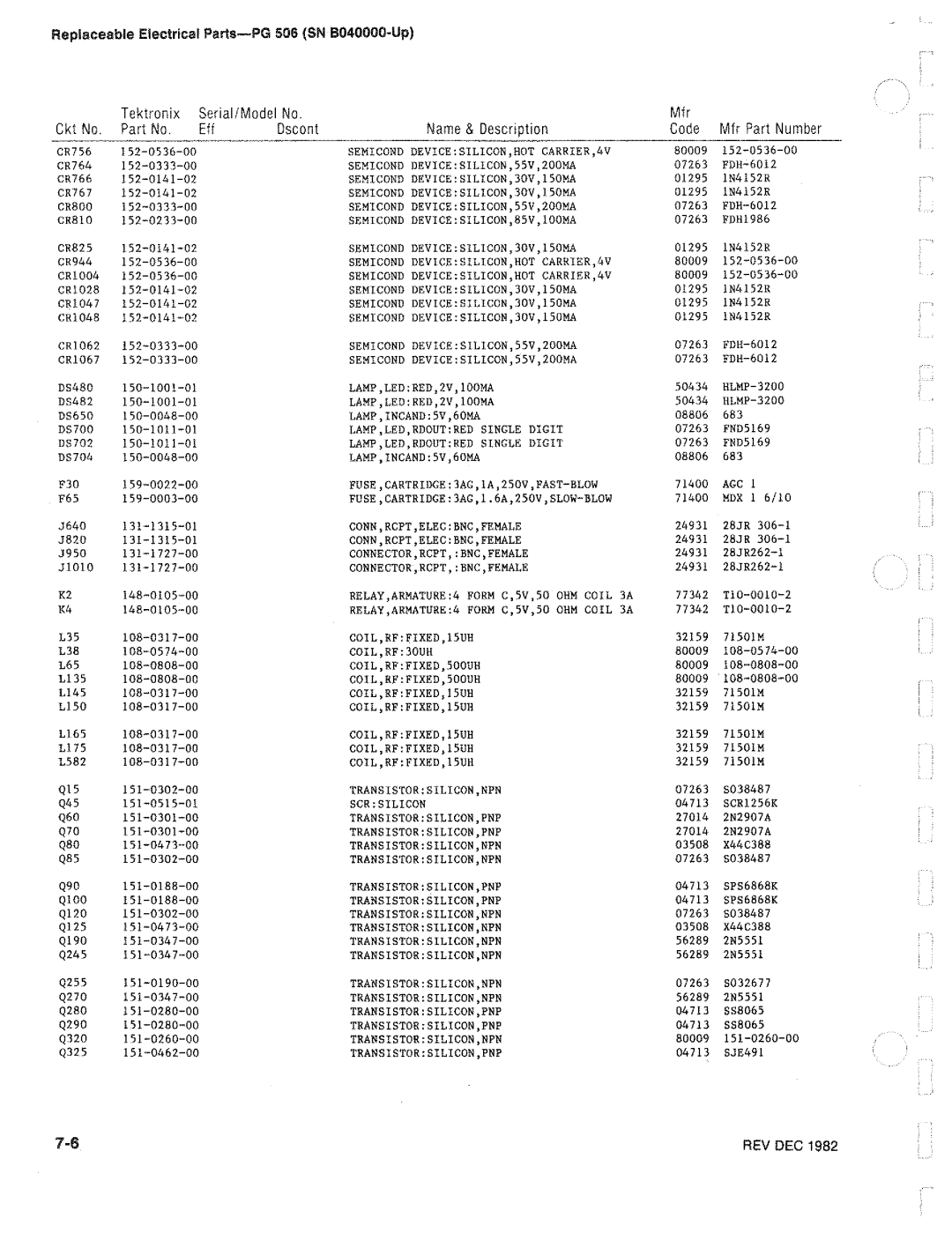 Tektronix PG 506 manual 