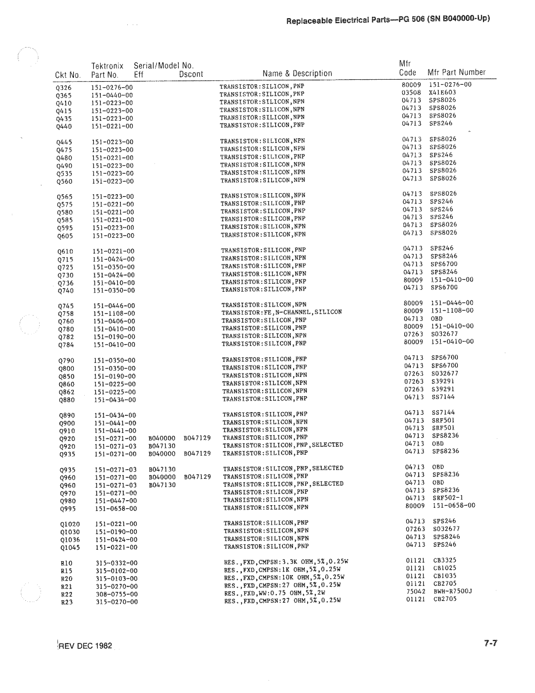 Tektronix PG 506 manual 