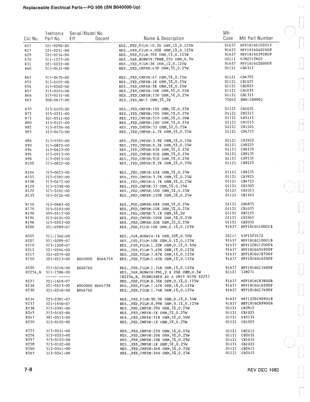 Tektronix PG 506 manual 