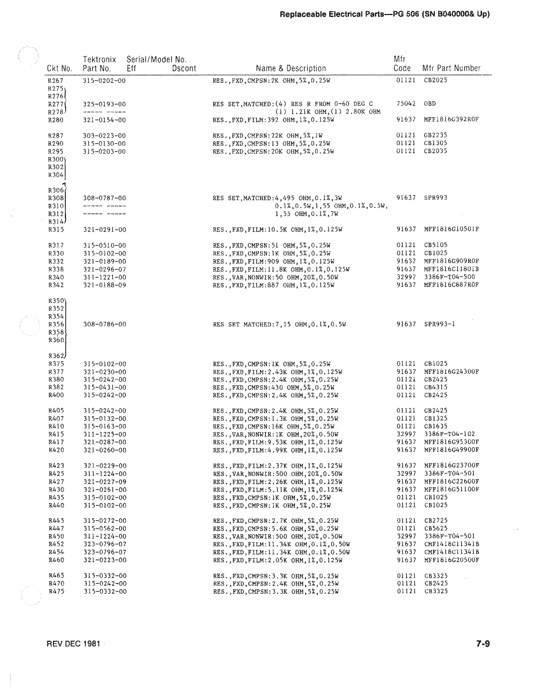 Tektronix PG 506 manual 