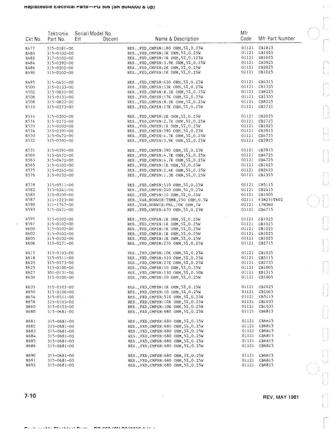 Tektronix PG 506 manual 