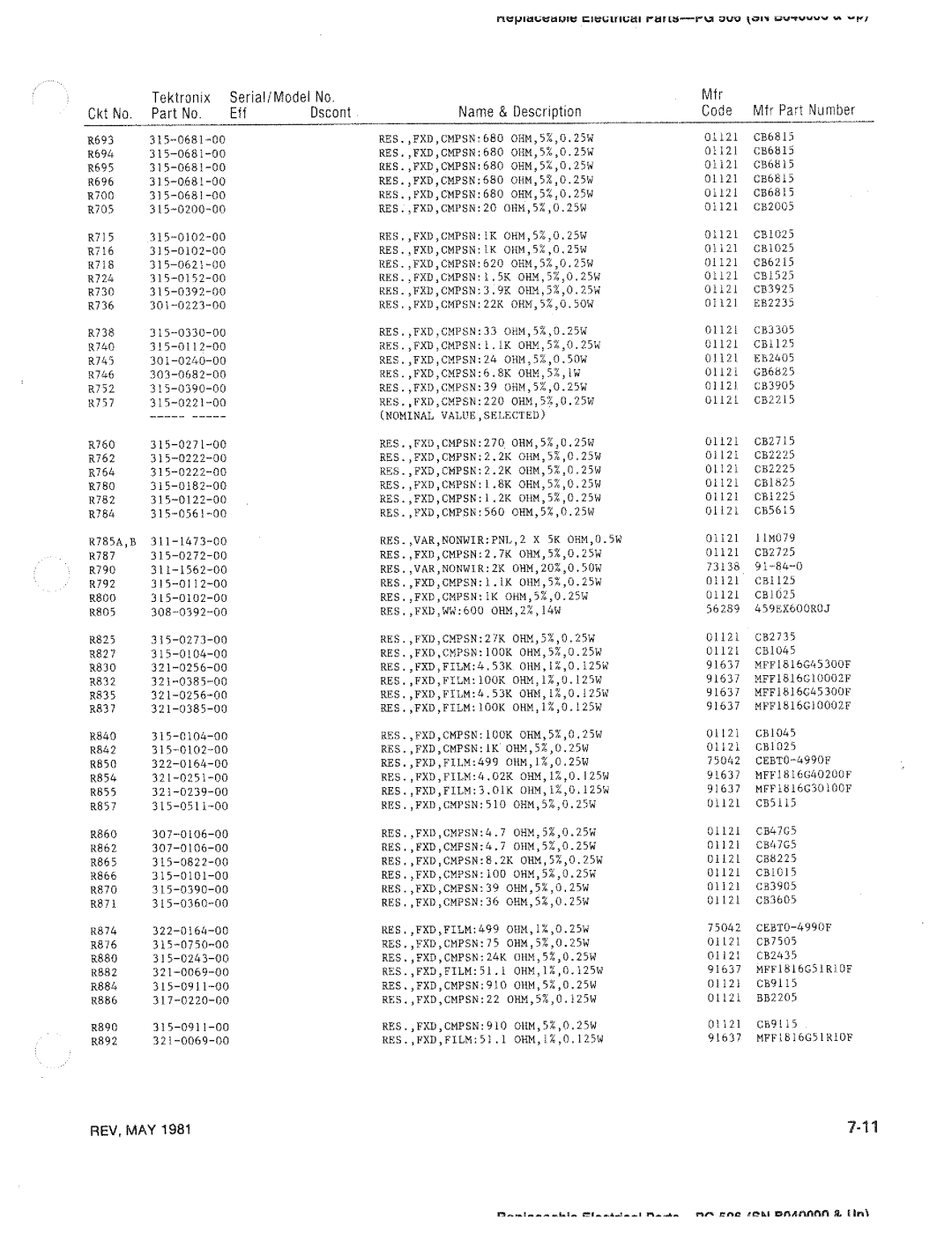 Tektronix PG 506 manual 