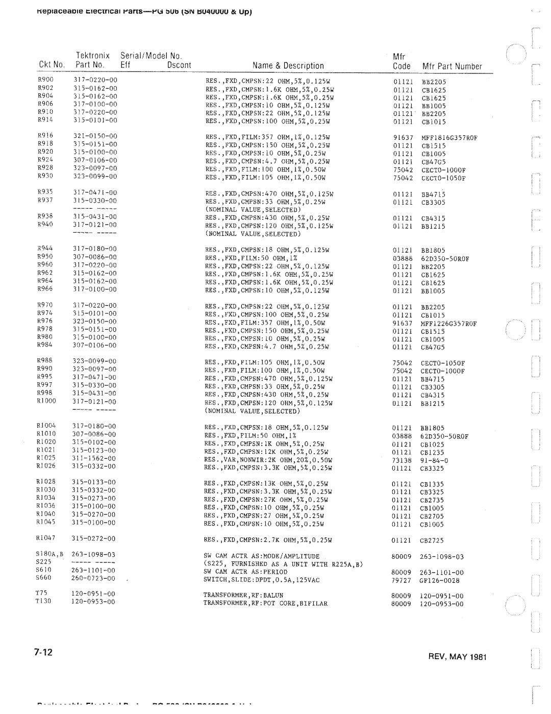 Tektronix PG 506 manual 