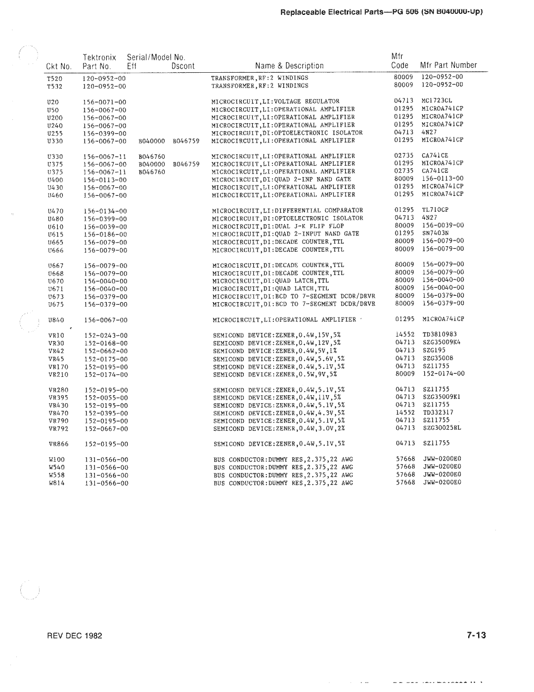 Tektronix PG 506 manual 