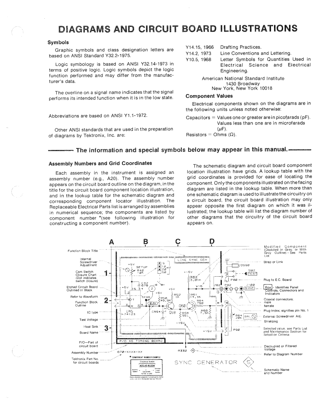 Tektronix PG 506 manual 