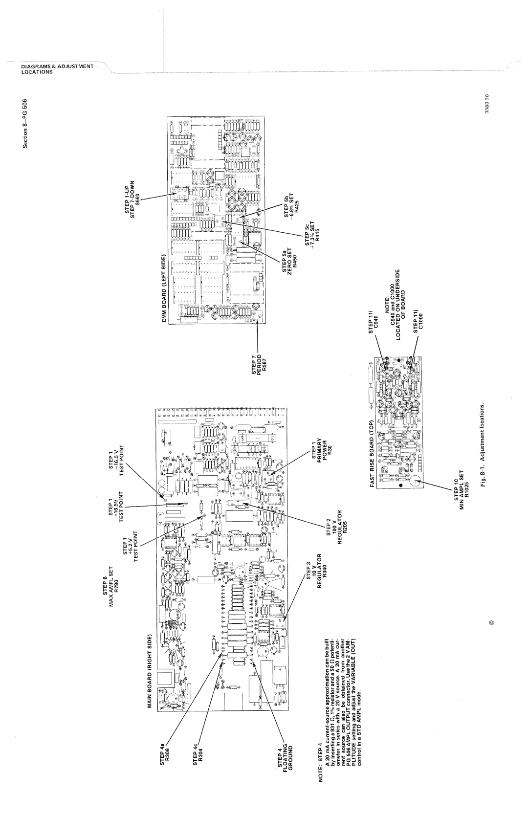 Tektronix PG 506 manual 