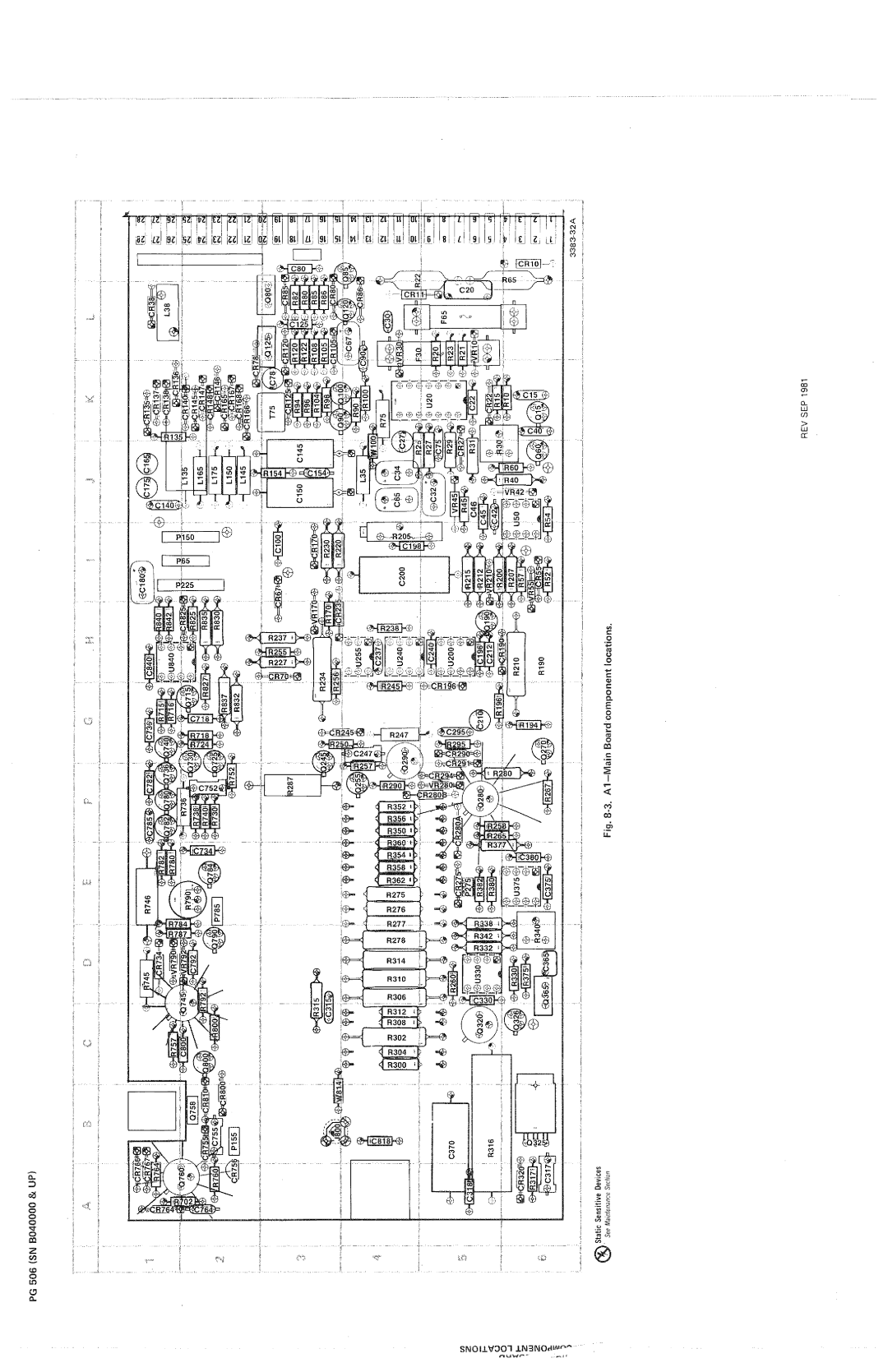 Tektronix PG 506 manual 