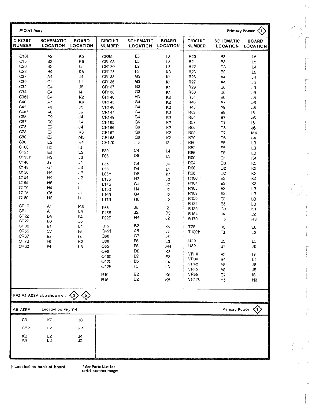 Tektronix PG 506 manual 