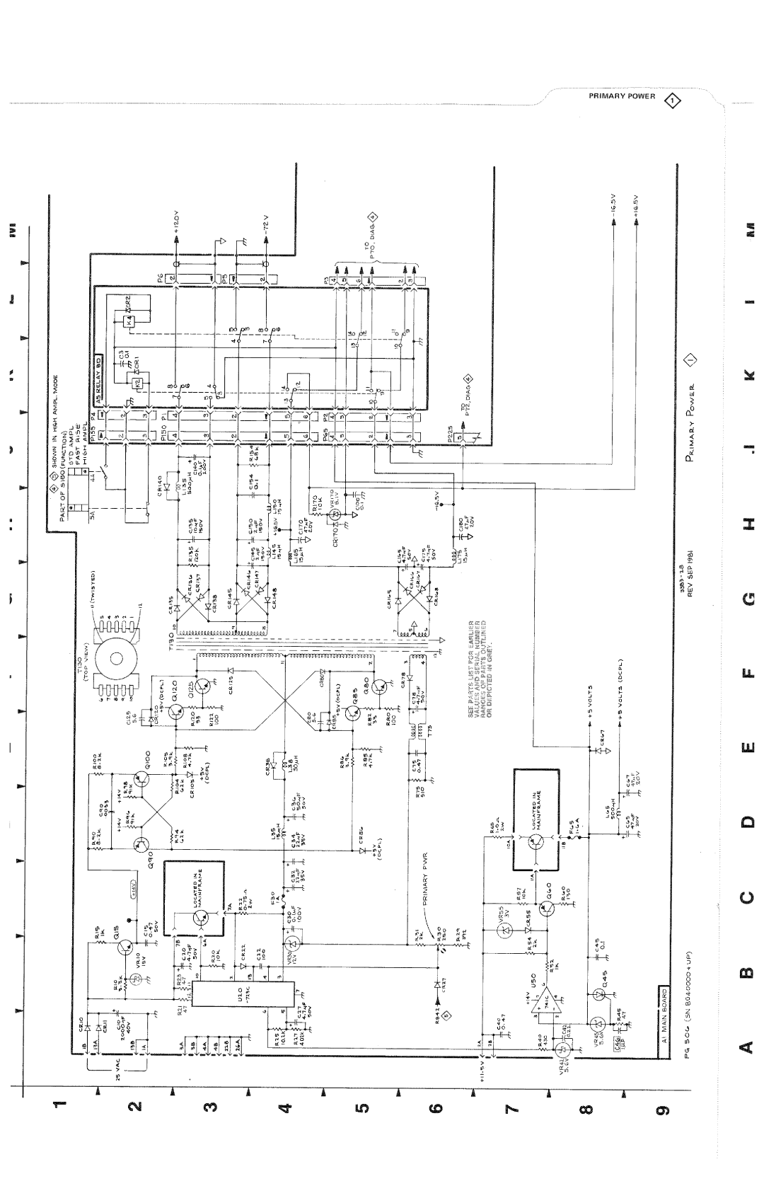 Tektronix PG 506 manual 