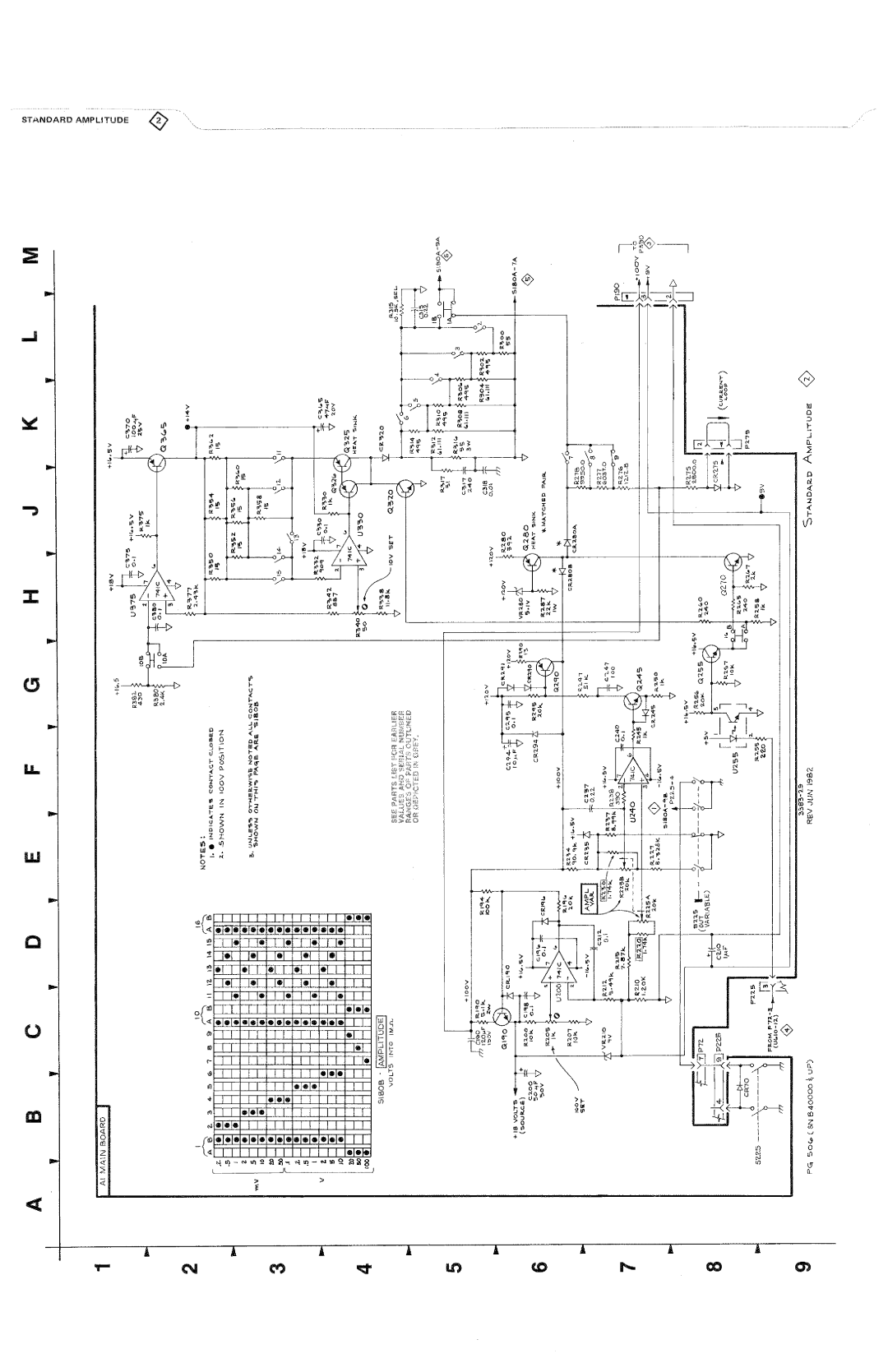 Tektronix PG 506 manual 