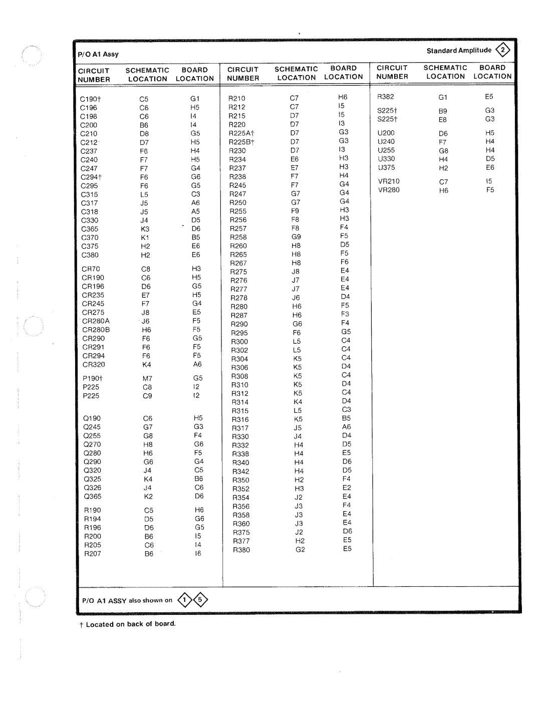 Tektronix PG 506 manual 