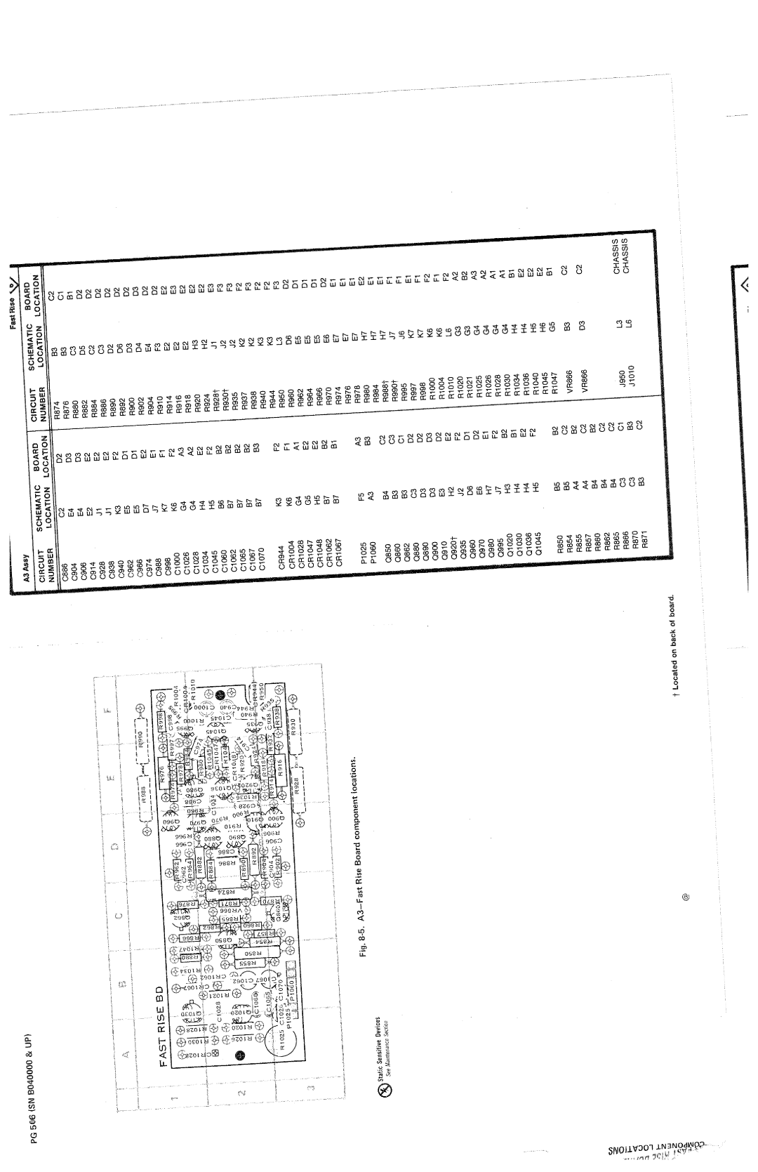 Tektronix PG 506 manual 