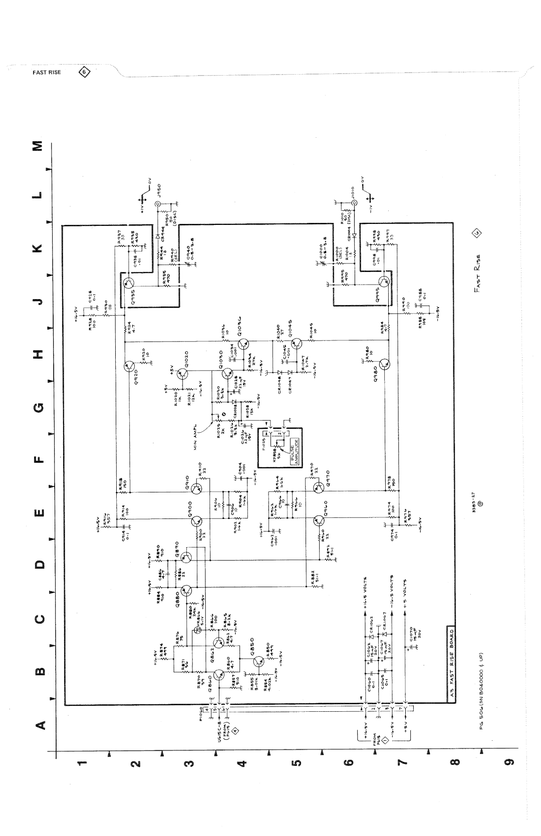 Tektronix PG 506 manual 