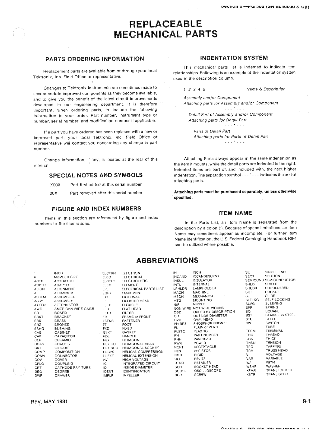 Tektronix PG 506 manual 