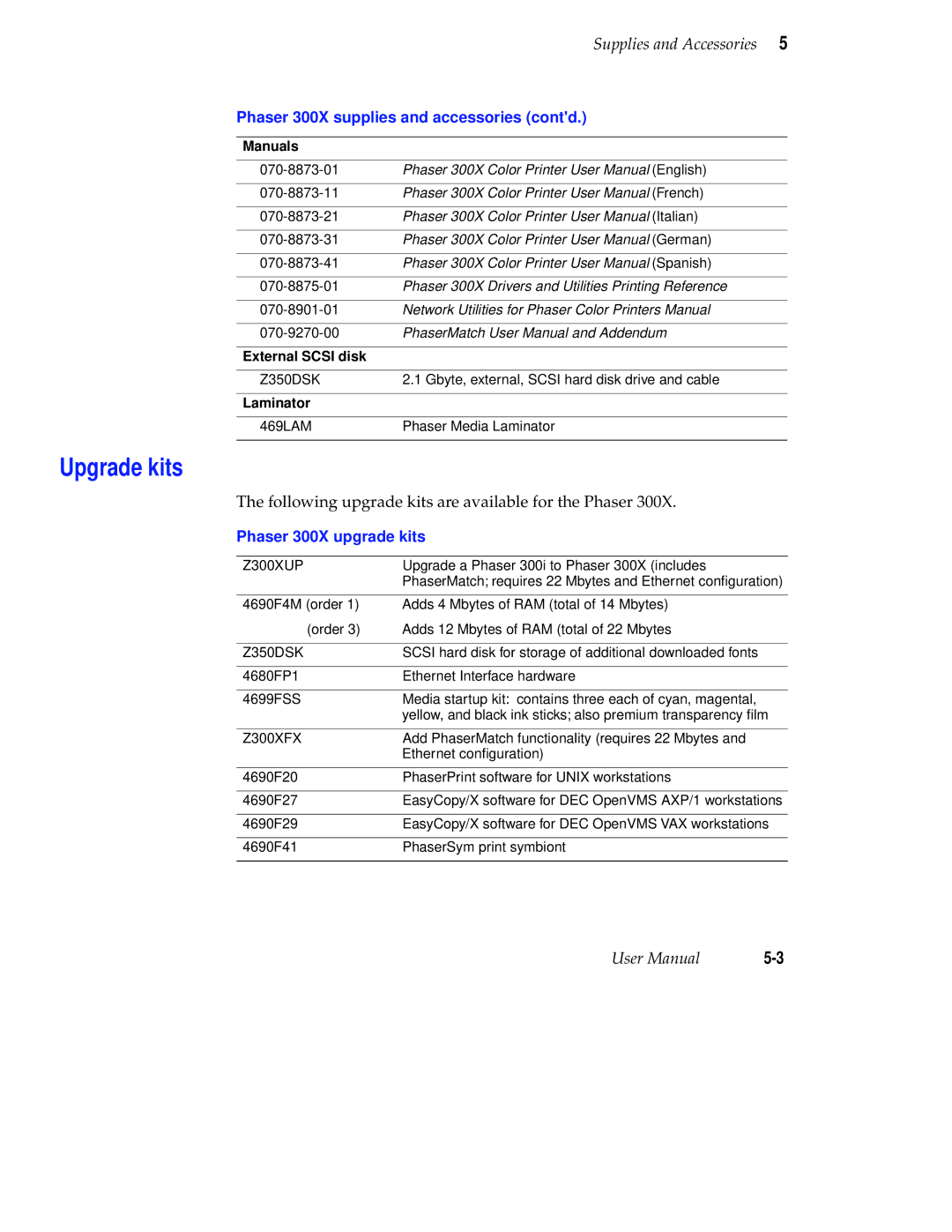 Tektronix user manual Upgrade kits, Phaser 300X upgrade kits, Manuals, External Scsi disk, Laminator 