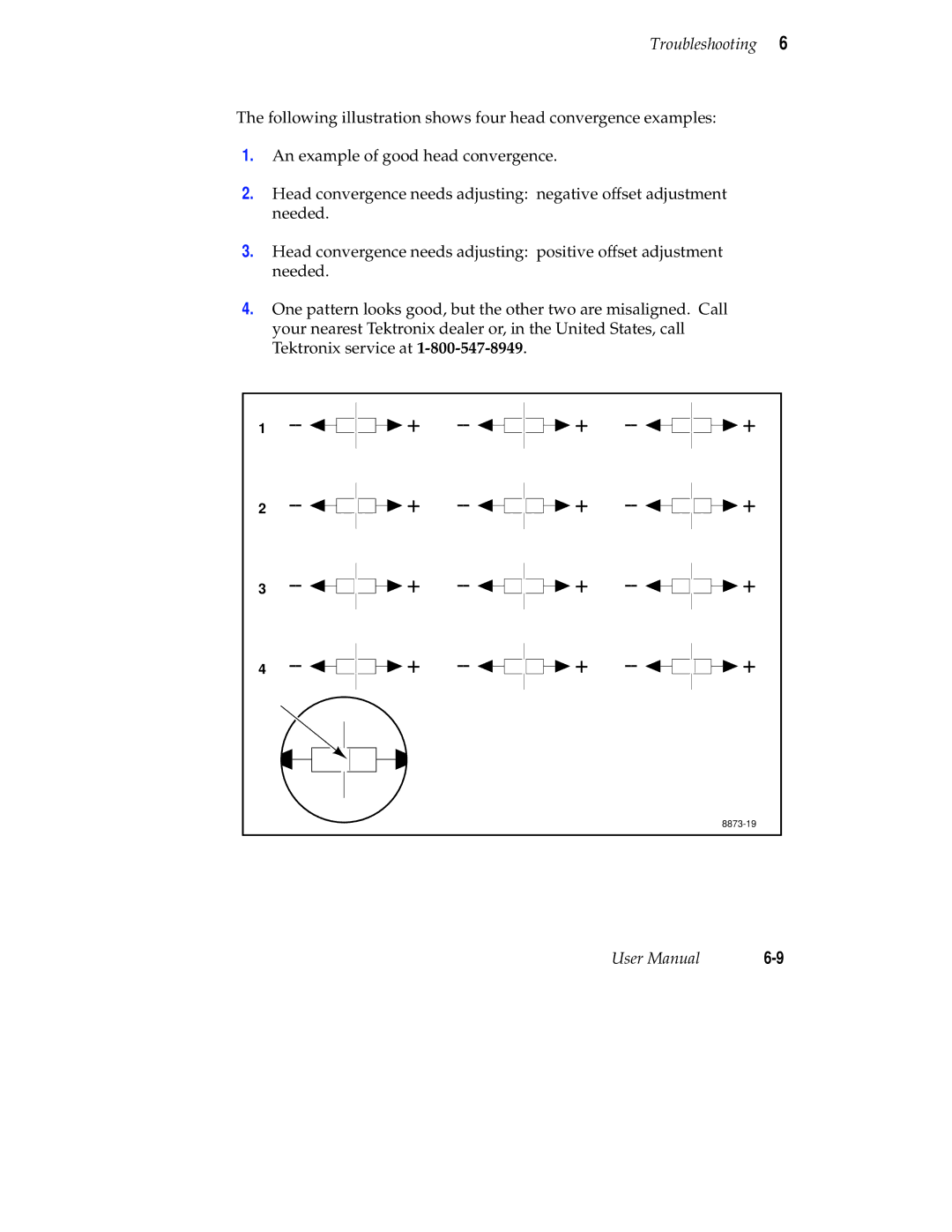 Tektronix Phaser 300X user manual 8873-19 