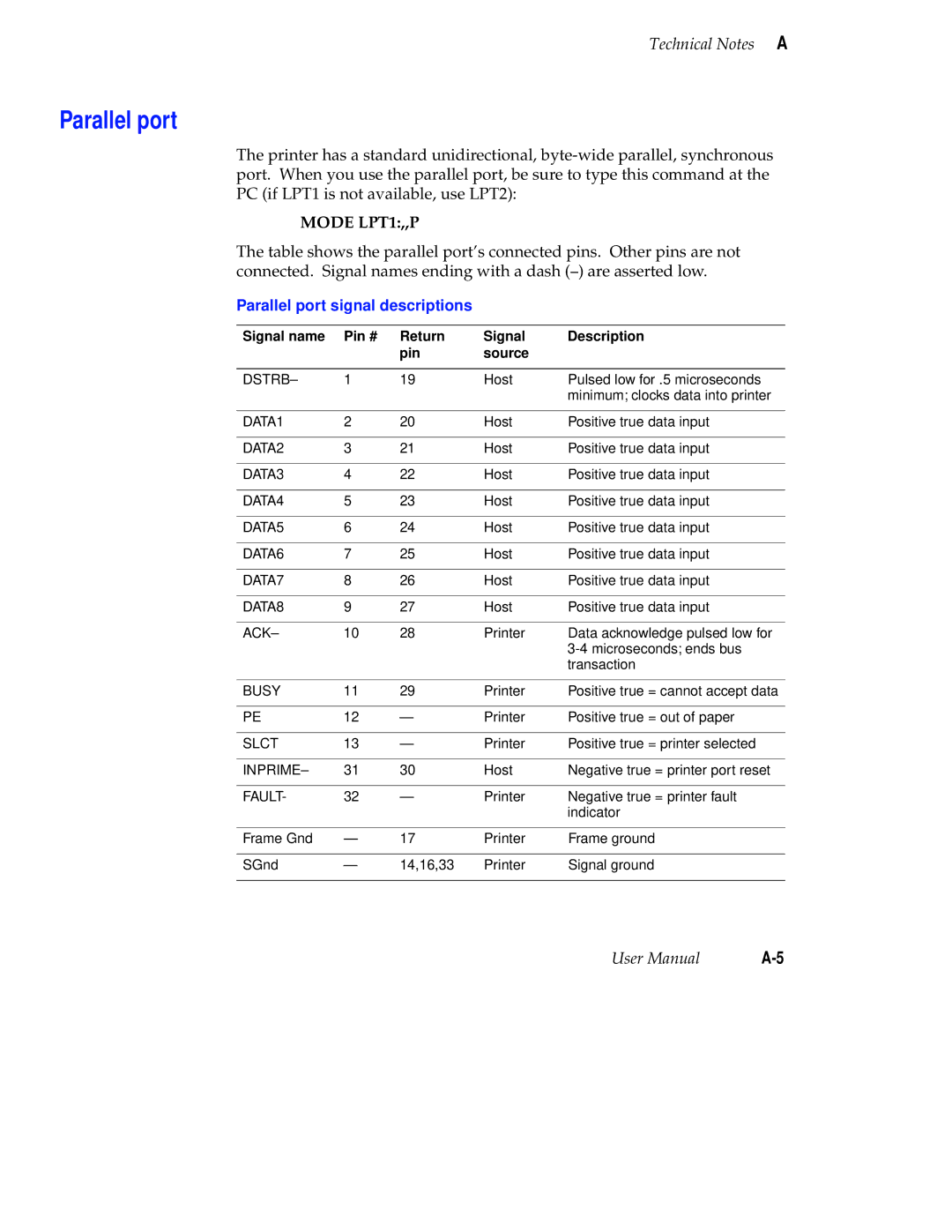 Tektronix Phaser 300X user manual Parallel port signal descriptions, Signal name Pin # Return Description Source 