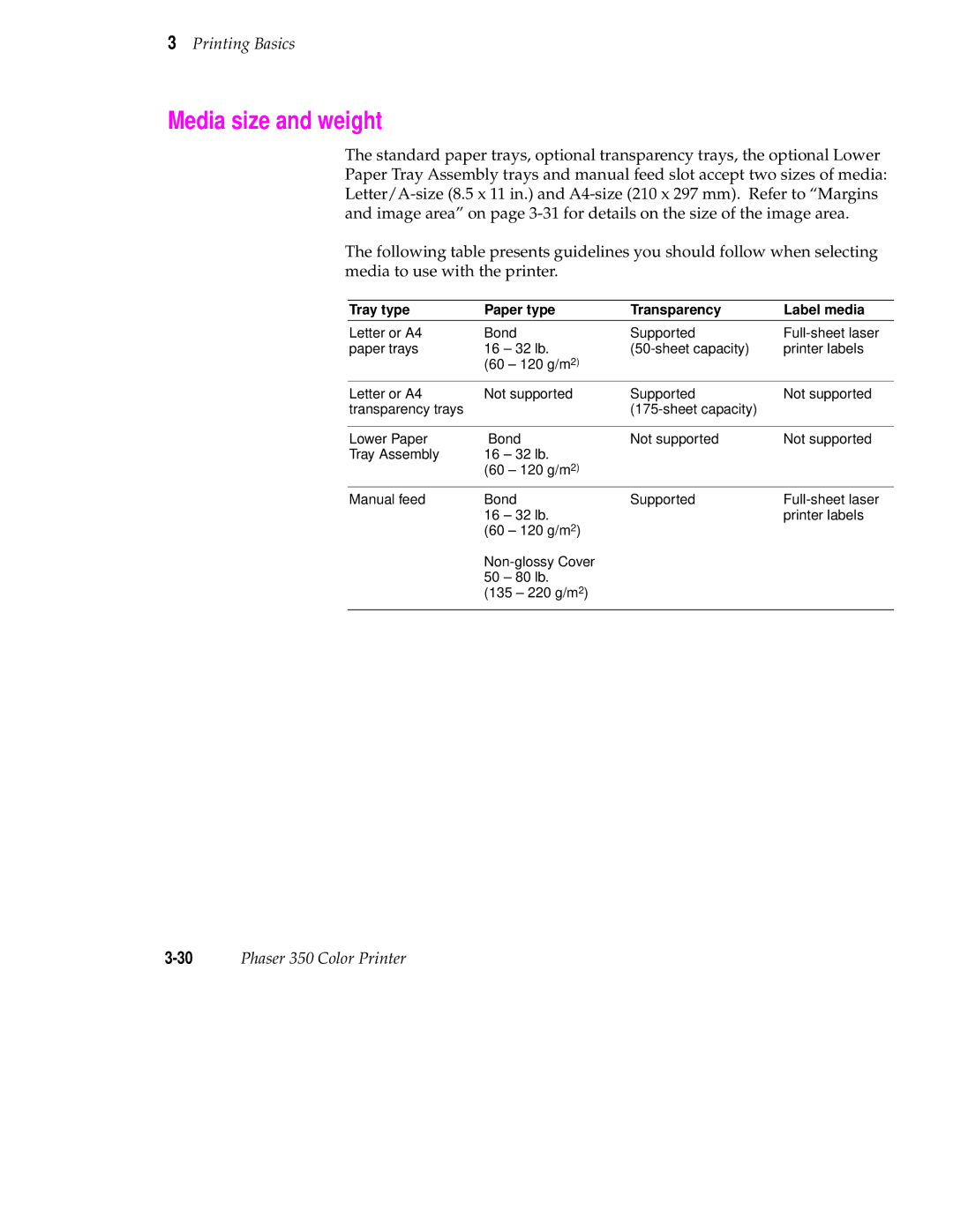 Tektronix Phaser 350 manual Media size and weight, Tray type Paper type Transparency Label media 