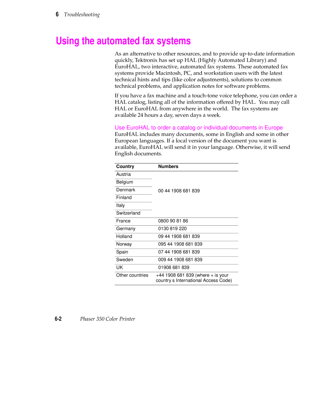 Tektronix Phaser 350 manual Using the automated fax systems, Country Numbers 