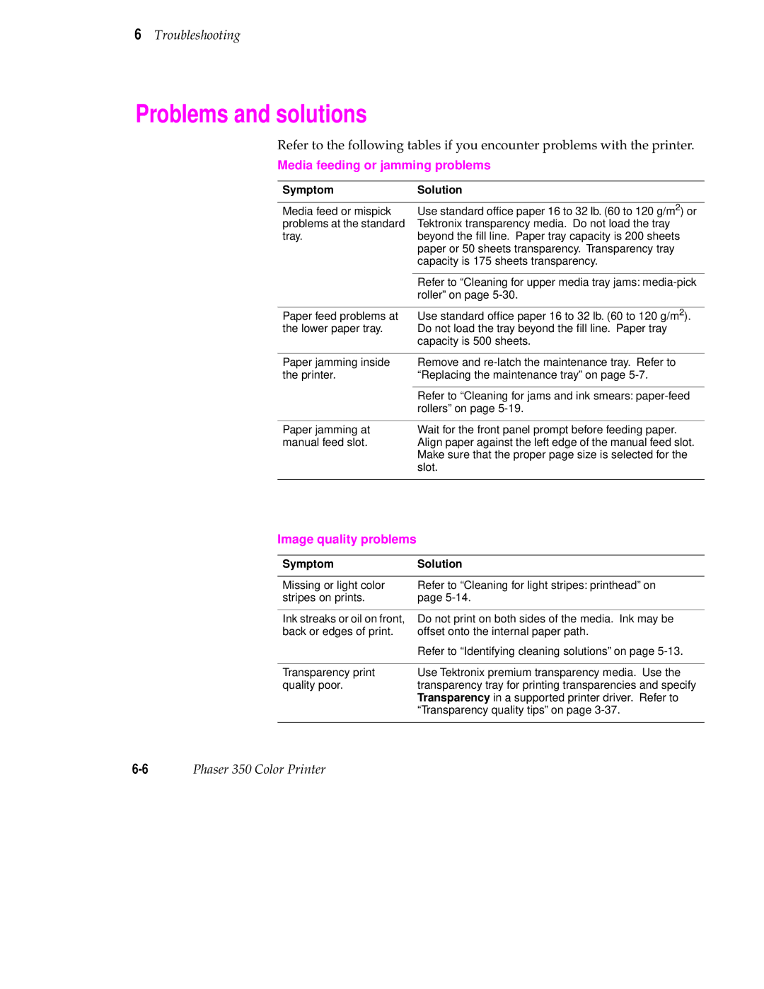 Tektronix Phaser 350 manual Problems and solutions, Symptom Solution 