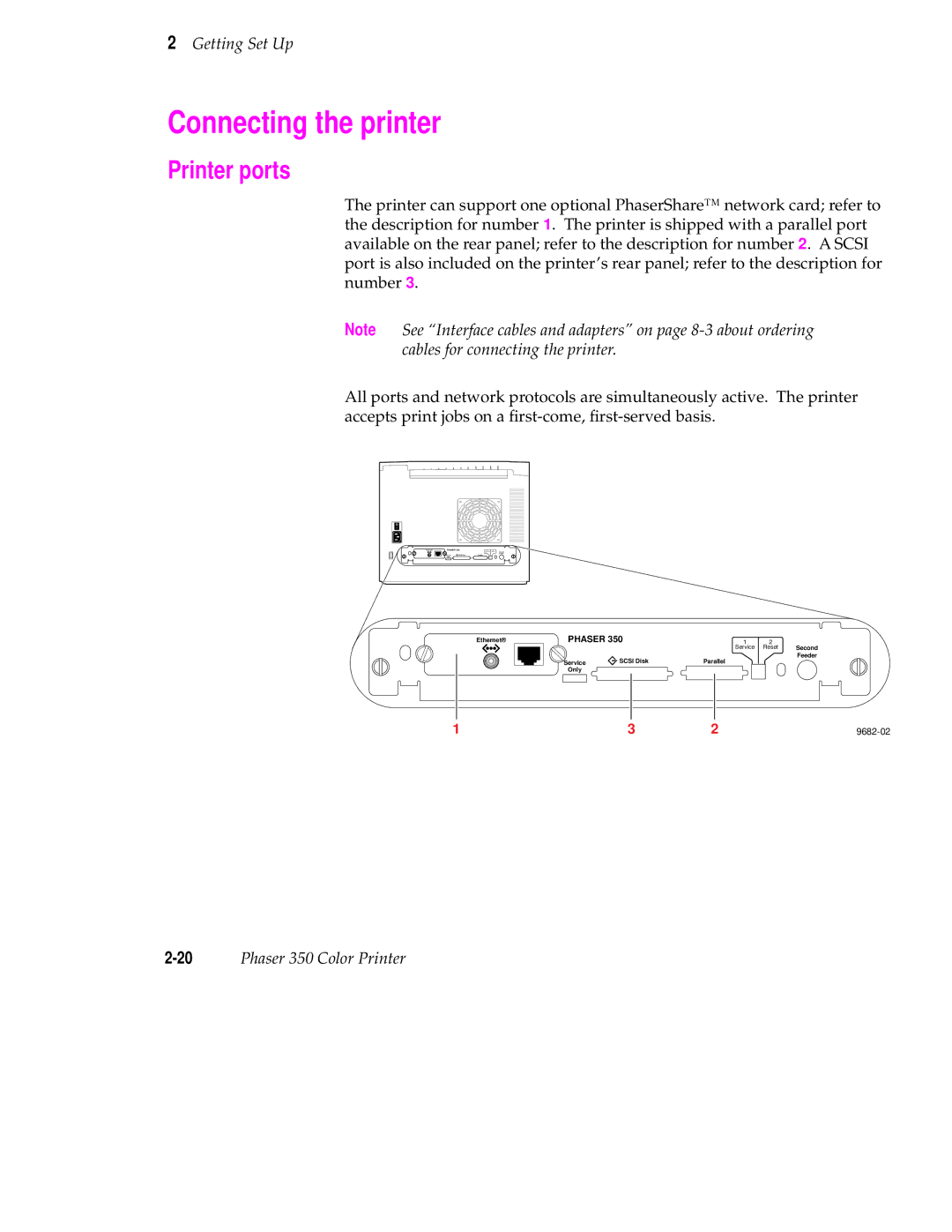 Tektronix Phaser 350 manual Connecting the printer, Printer ports 